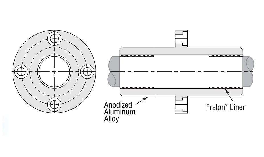 Simplicity Flange Center Round Plain Bearing Diagram (JIS)