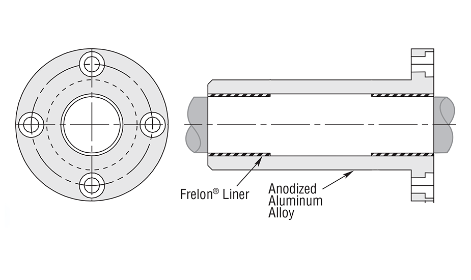 Simplicity Flange Double Round Compensated Plain Bearing Diagram (Metric)