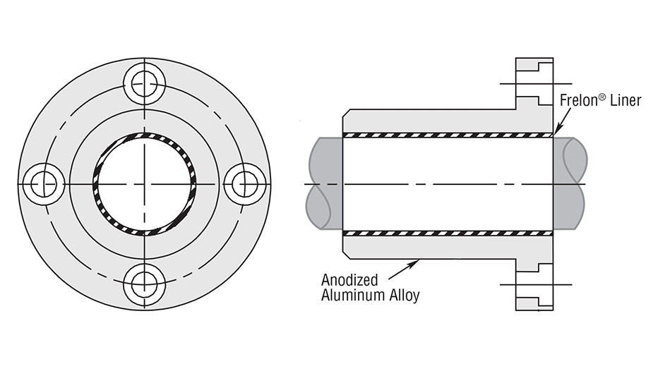 Simplicity Flange Single Round Compensated Plain Bearing Diagram (Metric)