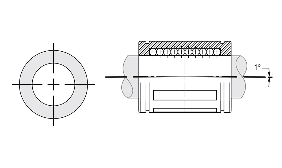 Linear Ball Bearing - IPS Super Self Aligning Closed
